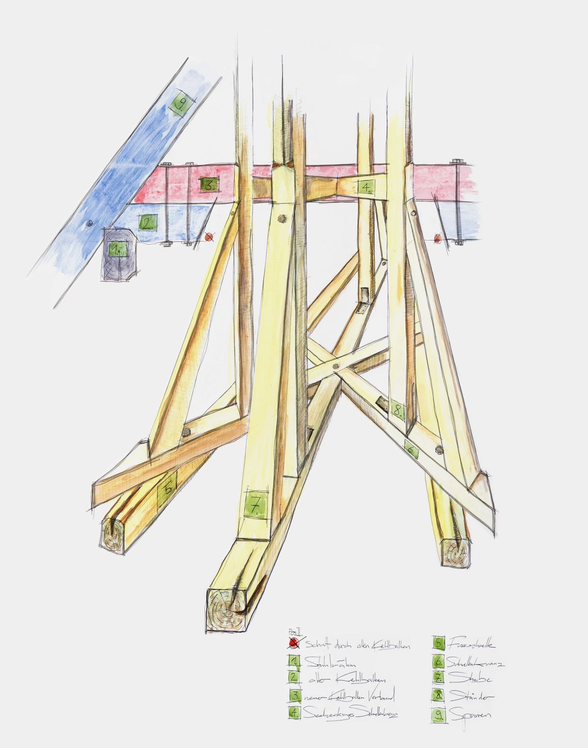 Konstruktionsskizze, Denkmalpflege - Massiv-Werk