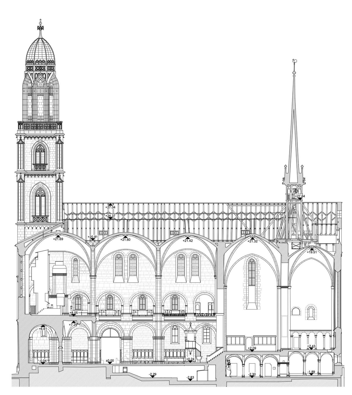 Grossmünster Zürich